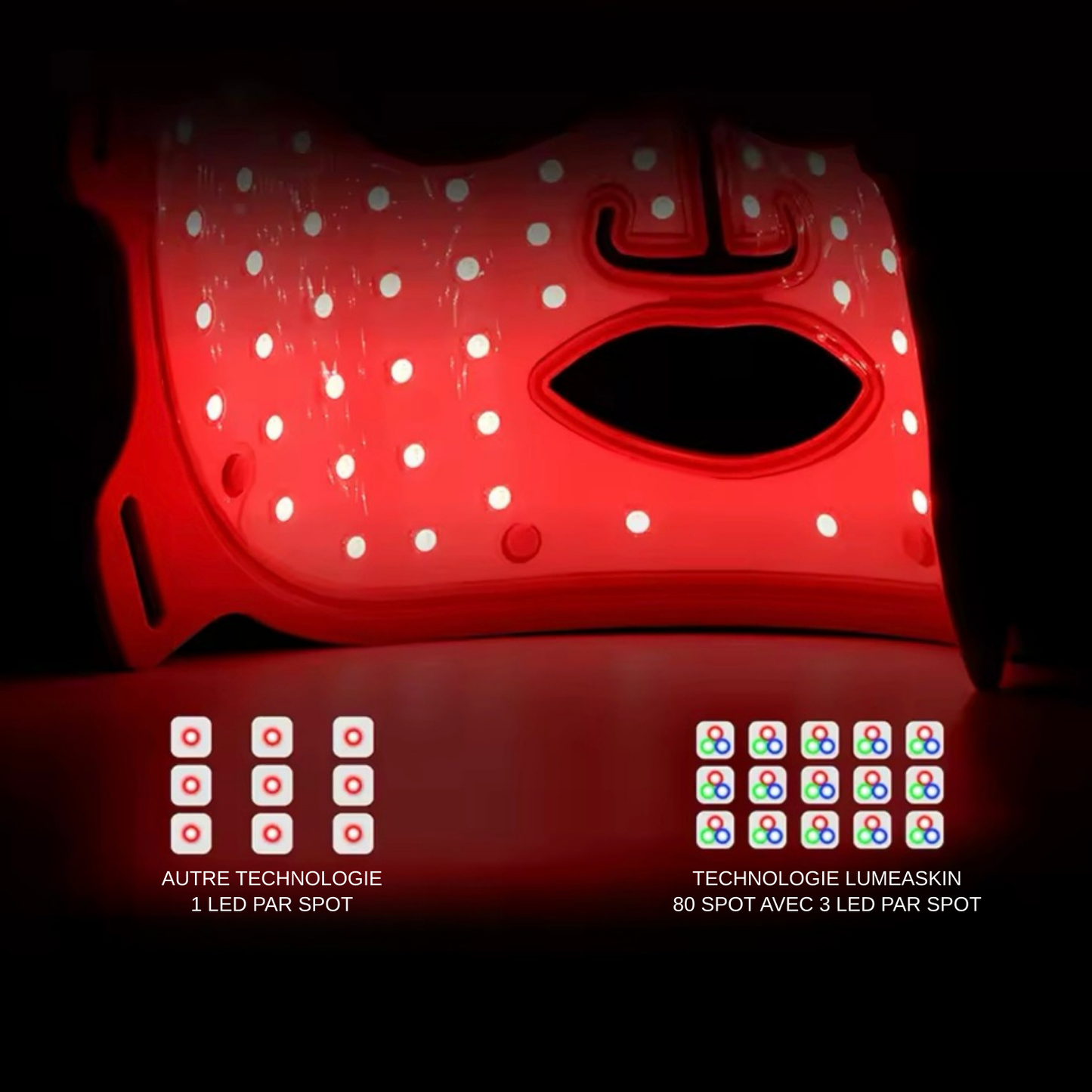 MASQUE LED RAJEUNISSANT